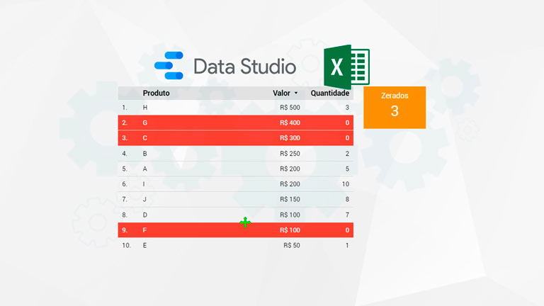 Como fazer cont.se do Excel no Looker Data Studio