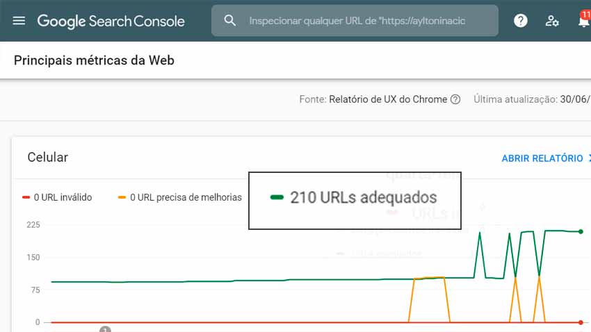 Teste de campo das métricas web com Google Search Console - Por Aylton Inacio