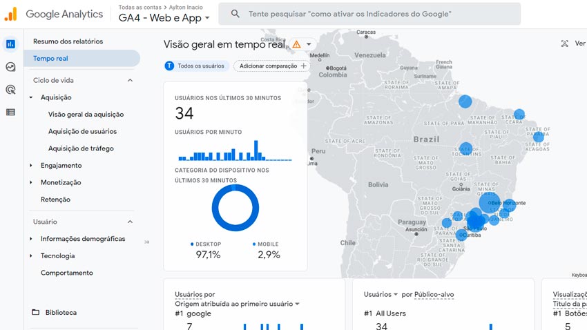 No Google Analytics 4 teremos análises muito mais refinadas com