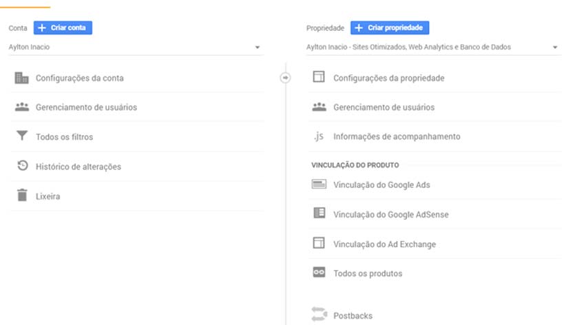 Contas, Propriedades e Vistas no Google Analytics (curso online disponível) - Por Aylton Inacio