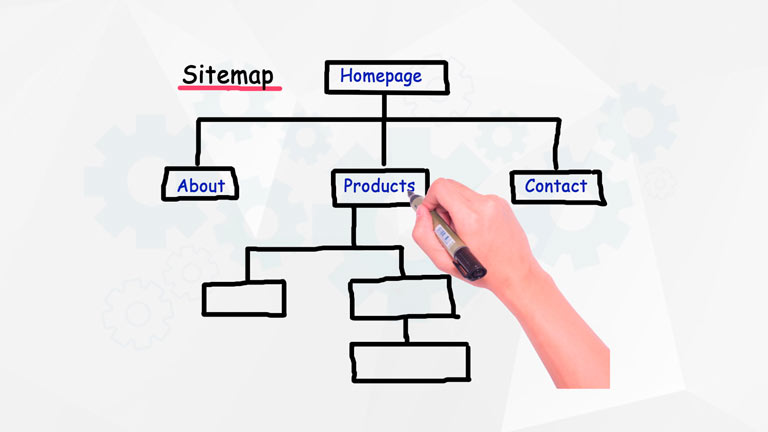 Como criar e enviar um Sitemap para o Google