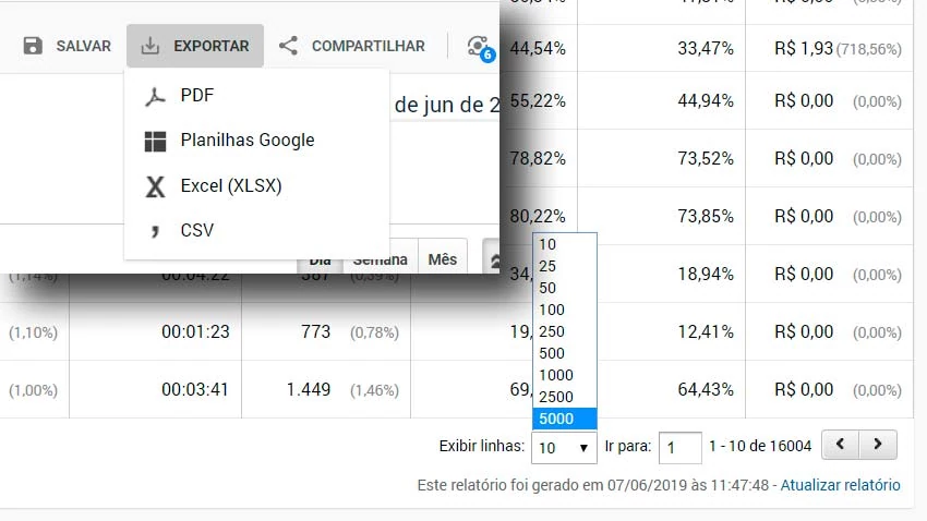 Exportando dados do Google Analytics - Por Aylton Inacio - Como exportar dados do Google Analytics para o Excel